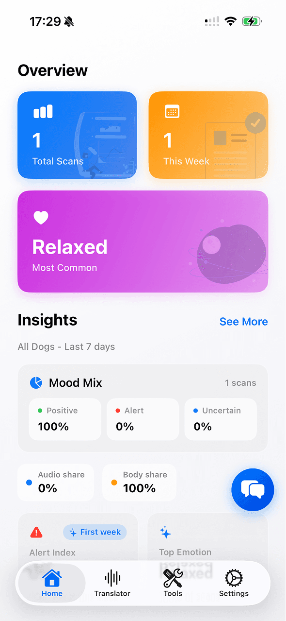Dogly Body Language Scanner feature